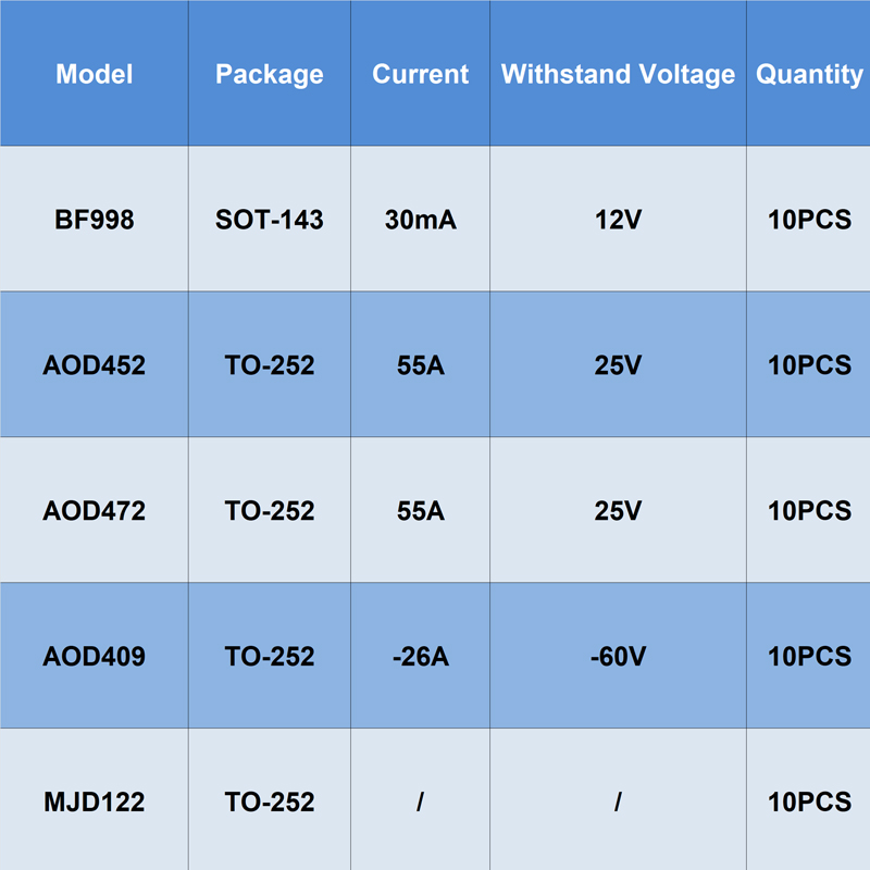 10PCS/lots P N-Channel BF998 A - Diy Electronics Youtube Channel review and price